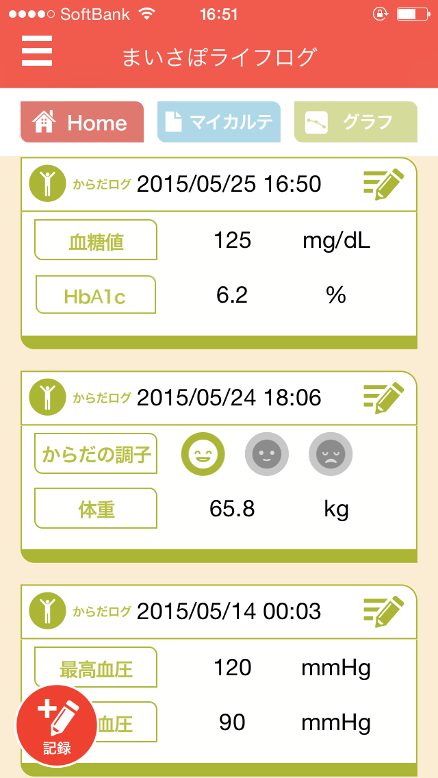 検査値を記録する